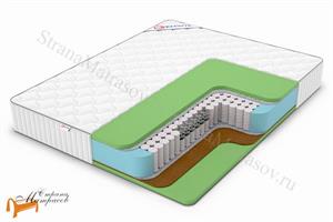 Lonax - Матрас Denwir Classic Balance Foam TFK