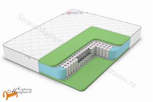 Lonax - Матрас Denwir Classic Foam TFK