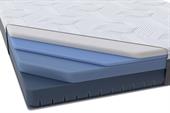 Матрас Райтон Flow Transformer P