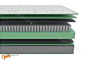 Райтон - Матрас Dröm Eco EVS-420