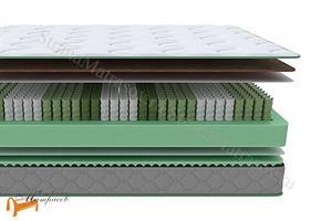 Райтон - Матрас Dröm Springy EVS-9 zone