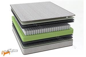 Райтон - Матрас Natura Base M