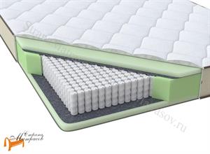 Райтон - Матрас Orto Base M