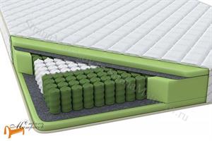 Райтон - Матрас Classic Easy F