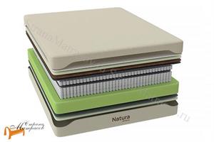 Райтон - Матрас Natura Double M