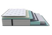 Матрас ProSon Elysium Soft EVS 1000