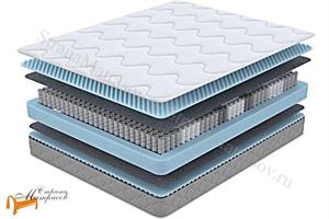 ProSon - Матрас Sova M