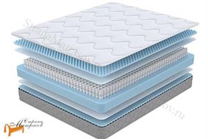 ProSon - Матрас Sova Comfort M