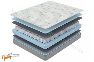 ProSon - Матрас Sova Classic