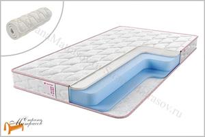 Sontelle - Матрас Libre Roll 18 Harmony