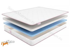 Sontelle - Детский матрас Coste Kids Nante