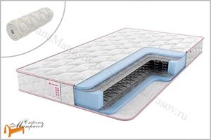 Sontelle - Матрас Base Comfort Bonnel