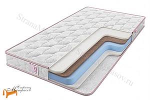 Sontelle - Матрас Libre Roll 10 lake