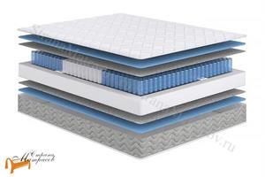 Сонум - Матрас Master