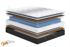 Сонум - Матрас Strong Optima 1000