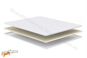 Сонум - Наматрасник Flat Soft