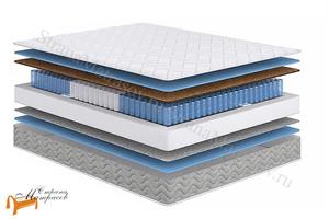 Сонум - Матрас Sirius